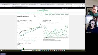 Marknad  Balansrapport export och import statistik 20241206 [upl. by Ahsiloc]