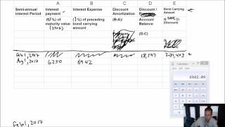 Module 9 Video 2  Bonds issued at a Discount  Problem 93A TEMP [upl. by Ulda]