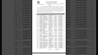 HPU Recruitment Related Notice Advertised 252021 Rejected List check hp hpssc himbhoomijobs [upl. by Laehcim698]