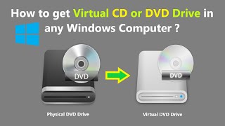 How to get Virtual CD or DVD Drive in any Windows Computer [upl. by Apeed]