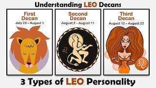 Different Types of Leo Personality  Understanding Leo Decans leo [upl. by Soisanahta]