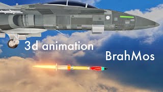 HOW A MISSILE WORKSBrahMos world fastest supersonic cruise missile learn from the base [upl. by Niwrad]