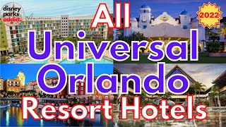 Universal Studios Orlando Resorts Overview  ALL UNIVERSAL HOTELS  Florida  2022 [upl. by Barcus]