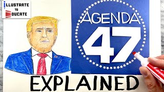 What is Agenda 47 Agenda 47 Explained  Former President Donald Trumps plan if elected president [upl. by Audras706]