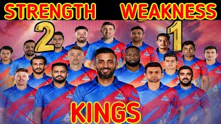 Karachi Kings strength amp weakness in psl 2024 karachikings psl9 [upl. by Odanref]