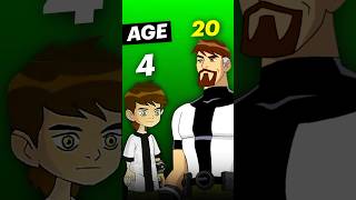 Age Of All Ben Tennysons in Ben 10 Universe [upl. by Adnaval]