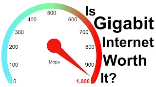 Is Gigabit Internet a Gimmick [upl. by Salomi]