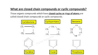 Classification of Organic Compounds Class 10th  Organic Chemistry [upl. by Netti]