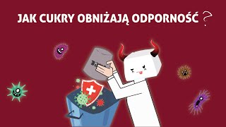 Jak cukry obniżają współczynnik fagocytozy a więc nieswoistą odpowiedź immunologiczną organizmu [upl. by Nnayrrehs]