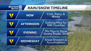 42 Wisconsin spring snow How much to expect and potential impacts [upl. by Odarnoc]