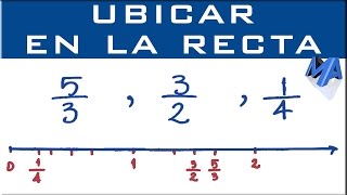 Ubicar varias fracciones en la recta numérica [upl. by Faustine]