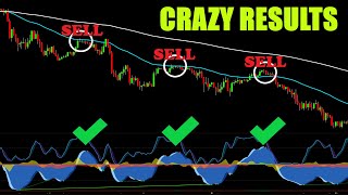 Insanely Profitable New Proven Trading Strategy  VuManChu Cipher B Indicator [upl. by Nylyaj267]