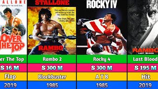 Sylvester Stallone Hit And Flops Movies List Sylvester Stallone movies  Rocky [upl. by Mail]