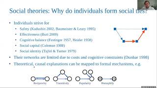 Social Simulation Week 2020 Workshop on ABM and Social Networks 16 September 2020 [upl. by Emirak196]