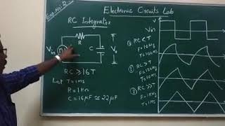 RC Integrator [upl. by Braden70]