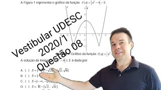 Vestibular UDESC Questão 08 MATEMÁTICA [upl. by Erlewine]