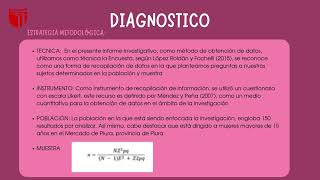 Hostigamiento Sexual y Acoso Laboral [upl. by Nytsrik]