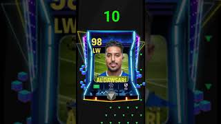 Top 10 Best Retro Stars Cards in FC Mobile Week 1 fcmobile easportsfcmobile24 eafcmobile24 [upl. by Norby]