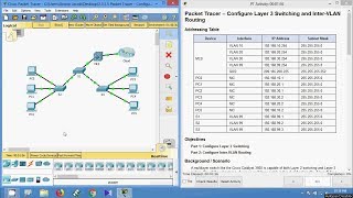 2315 Packet Tracer  Configure Layer 3 Switching and inter VLAN Routing [upl. by Jacquelynn]