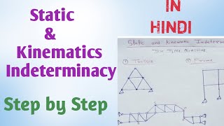 static and kinematic indeterminacy [upl. by Tilla]