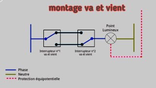 montage va et vient darija [upl. by Einittirb129]