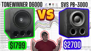 WHICH One WINS Tonewinner D6000 vs SVS PB3000 REW Measurements [upl. by Neiman630]