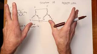 AC Electrical Circuit Analysis ThreePhase Systems Part 1 [upl. by Fanchie]