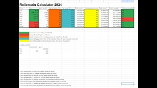 Which crypto do you mine in Rollercoin Use the calculator [upl. by Lananna938]