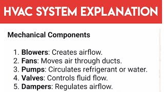 HVAC System Explanation [upl. by Ferde]