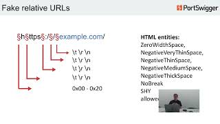 Introducing the URL validation bypass cheat sheet [upl. by Aieken]