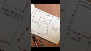 Simple weekly planner ideasjournal heart bulletjournal shorts diy fyp artideas cute drawing [upl. by Aniz]