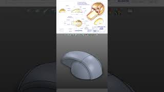 Model Mania 2006  Solidworks modeling3d creative [upl. by Siroved]