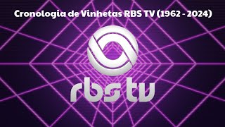 ATUALIZADO Cronologia de Vinhetas RBS TV 1962  2024 [upl. by Nosduh894]