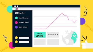 What is ShippyPro Ship track return your ecommerce orders easily [upl. by Cass]