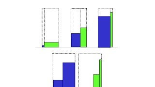 Standardisation des taux [upl. by Nodyl368]