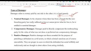 Types of Damages and Relevancy of Mental Element in tort [upl. by Medovich]