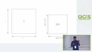 UC 2024 QGIS Expressions Hidden Gems and Unexpected Possibilities Ujaval Gandhi [upl. by Leckie844]