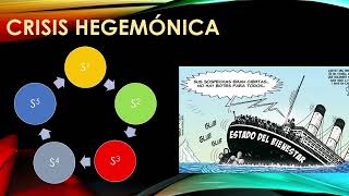 ¨La razón populista¨ de Laclau y el ¨fenómeno Milei¨ P2 Progresismo y articulación democrática [upl. by Atiz984]