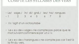 Apprends à compter les syllabes [upl. by Regni938]