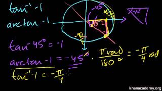 פונקציות טריגונומטריות הפוכות Arctan [upl. by Naleek]