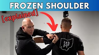 Frozen shoulder explained to a golfer [upl. by Quintina]