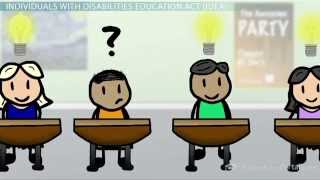 IDEA Individuals with Disabilities Education Act History and Summary [upl. by Repooc519]