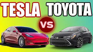 7000 Tesla Autopilot vs 1000 Openpilot SelfDriving Test [upl. by Heti66]