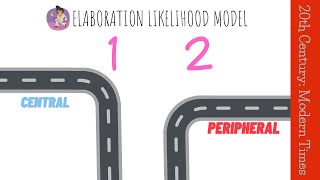 Elaboration Likelihood Model  Mass Communication Masterclass  Lecture 35 [upl. by Munsey]