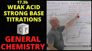 173b Weak Acid Strong Base Titrations pH Calculations  General Chemistry [upl. by Enellij]