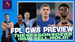 FPL GW8 Preview  The season so far Buy Sell Hold [upl. by Grondin]