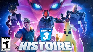 Fortnite  Chapitre 3 Toute lHistoire [upl. by Aibos]