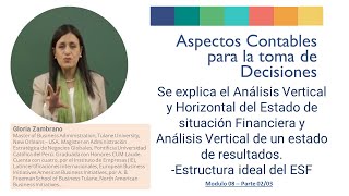 Exposición Análisis Vertical y Horizontal del Estado de situación Financiera y Estado de Resultado [upl. by Asiled]