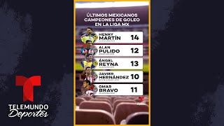 ¡Chivas es mayoría 😎  Telemundo Deportes [upl. by Hornstein]