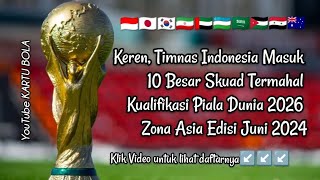 10 Skuad Termahal Kualifikasi PD 2026 AFC Juni 2024 timnasindonesia kualifikasipialadunia pssi [upl. by Gilliam383]